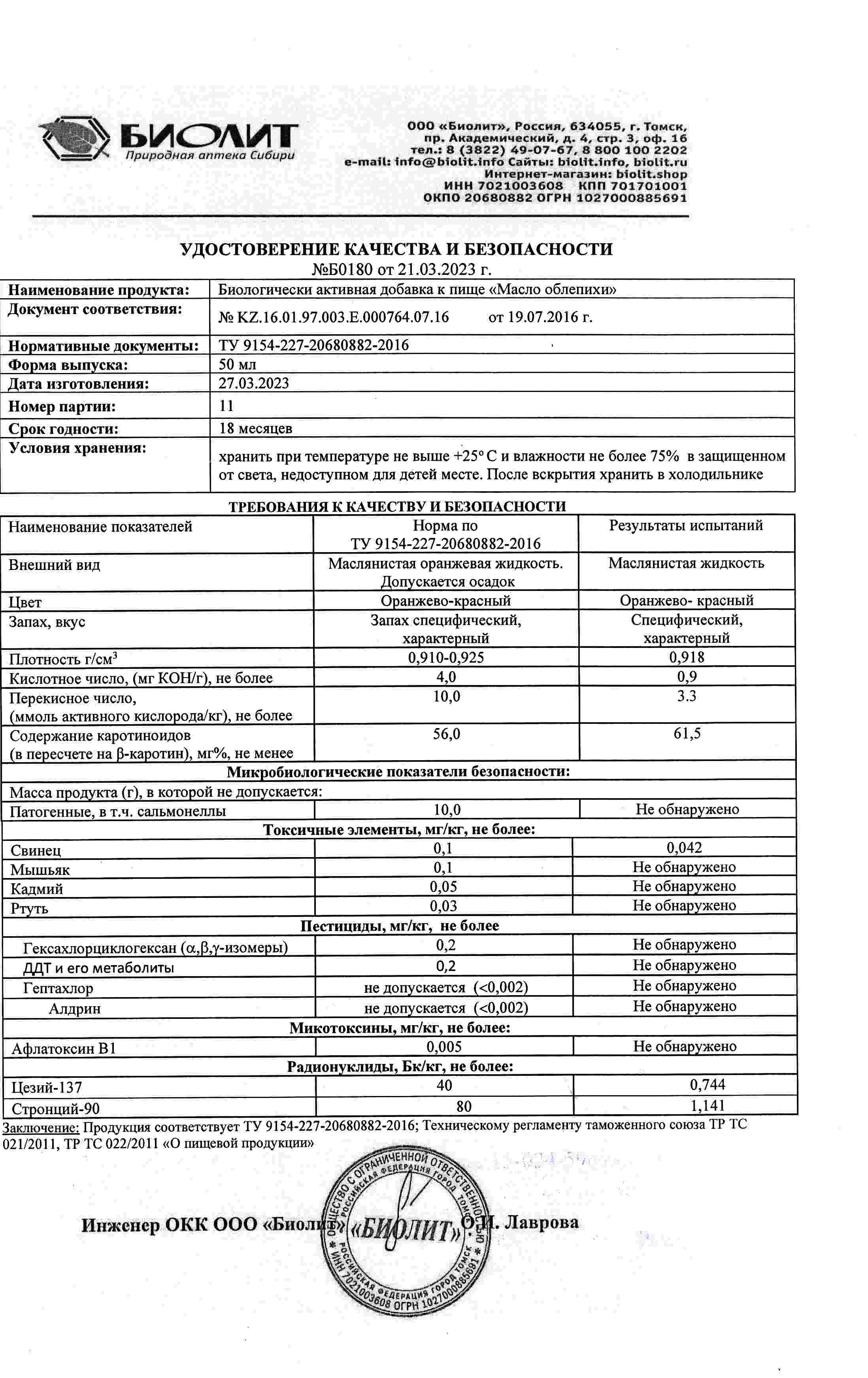 Паспорт №032023